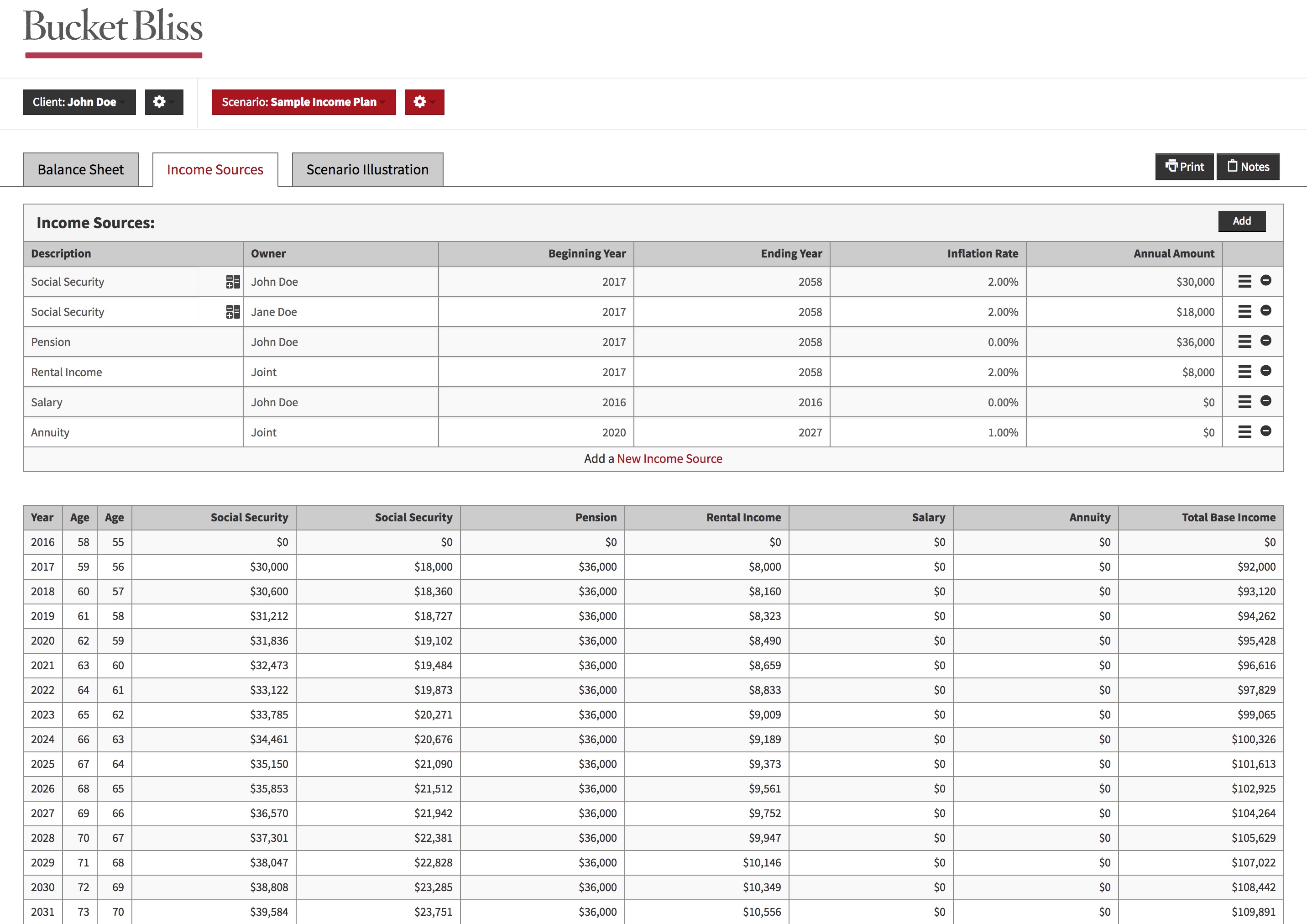 balance sheet